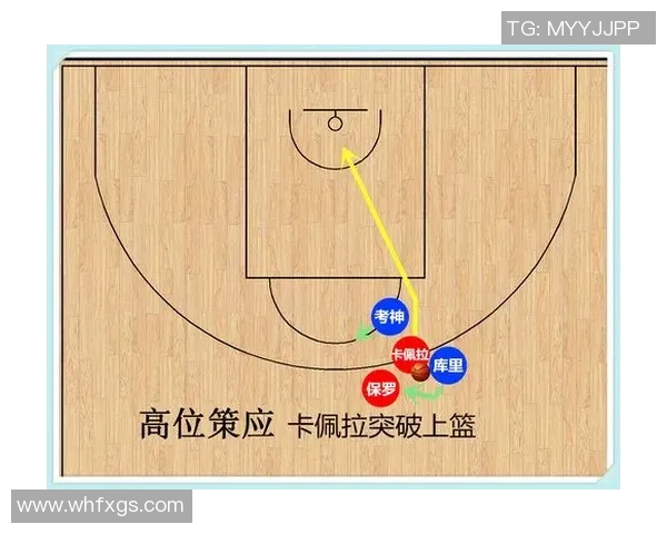 篮球新手必看：快速掌握基础技巧与实用战术的全面指南